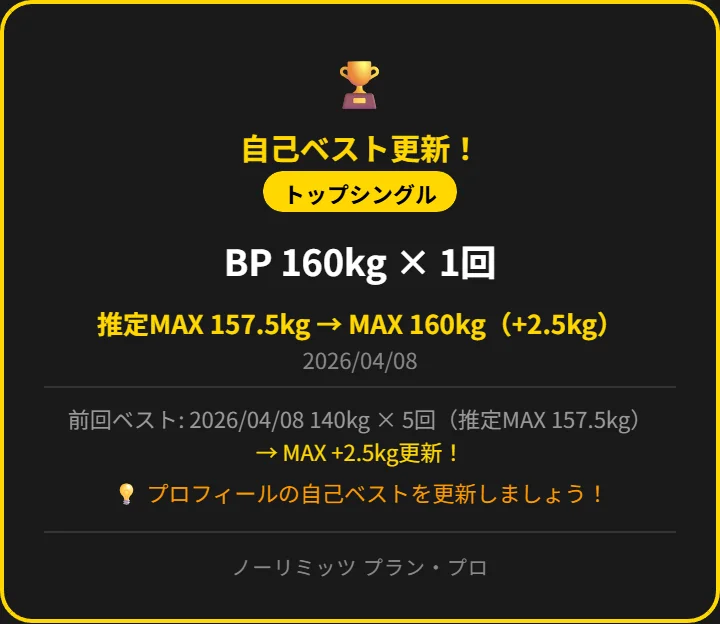 自己ベスト更新カード