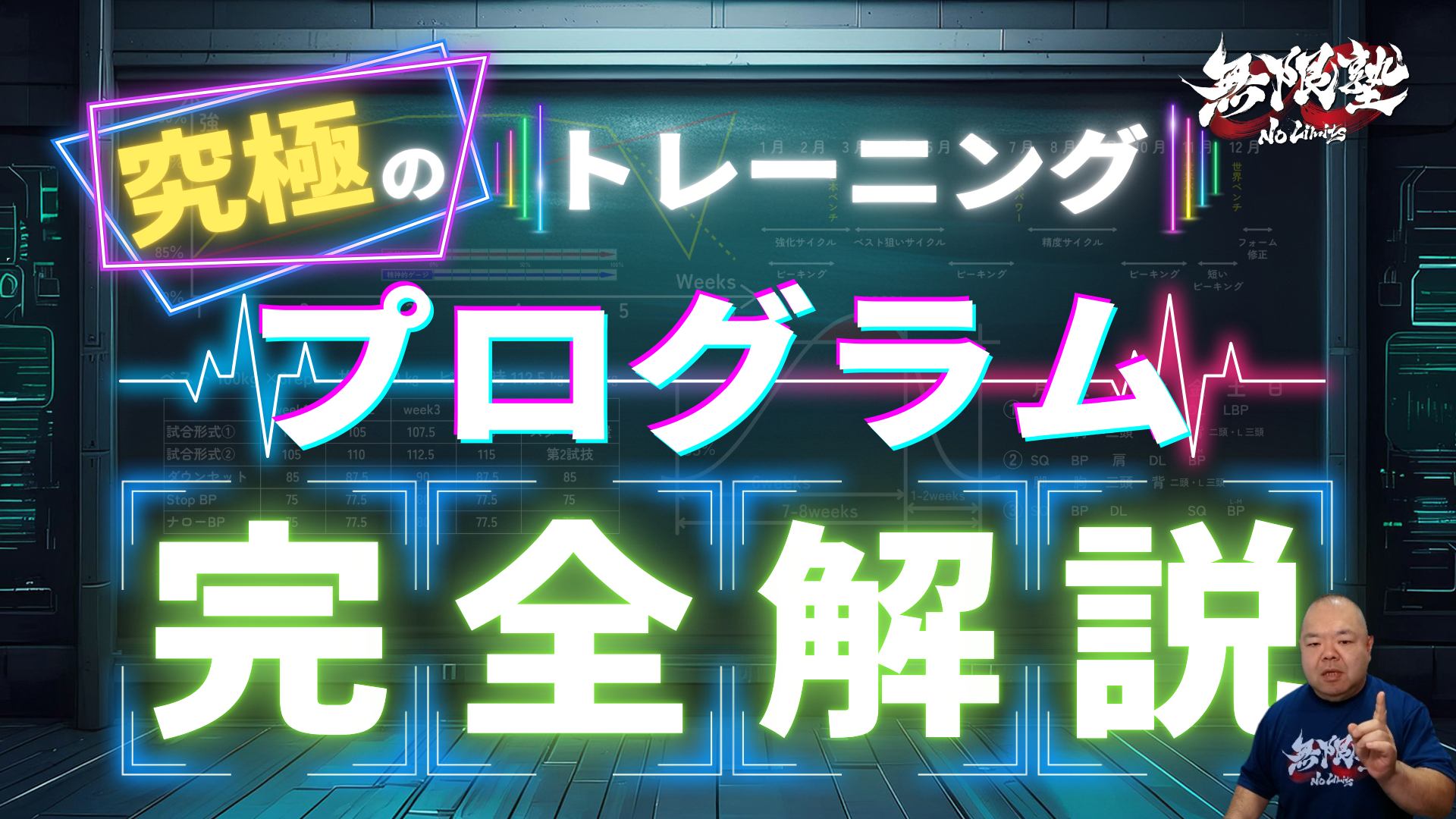 究極のトレーニングプログラム完全解説