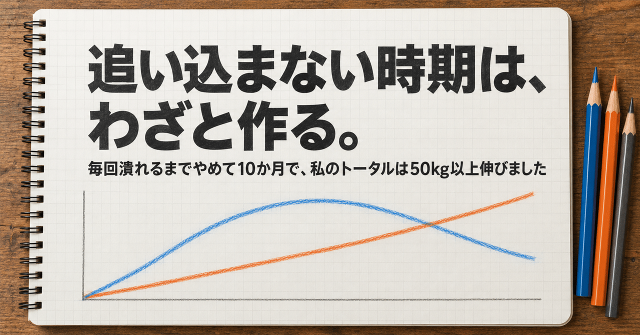 note 追い込まない時期は、わざと作る